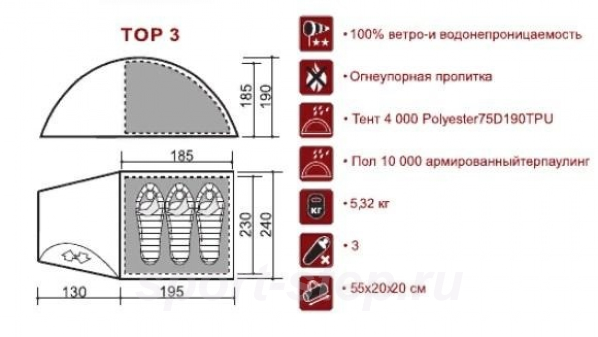 Палатка Indiana TOP 3