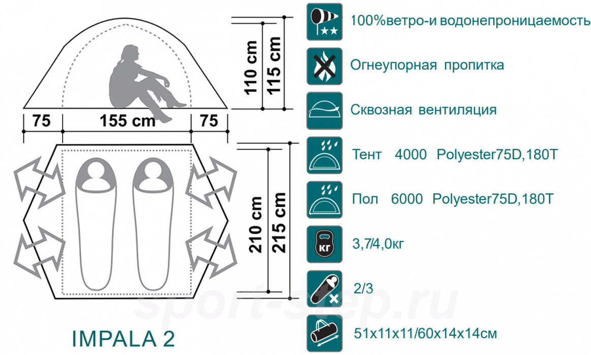 Палатка Canadian Camper IMPALA 2, цвет woodland