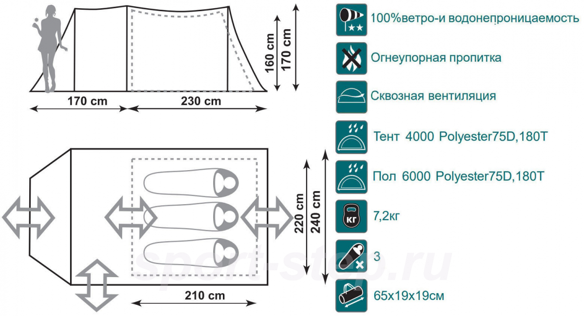 Палатка Canadian Camper TANGA 3, цвет woodland