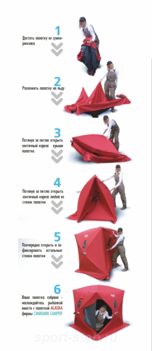 Зимняя палатка для рыбалки Canadian Camper Alaska 3 PRO