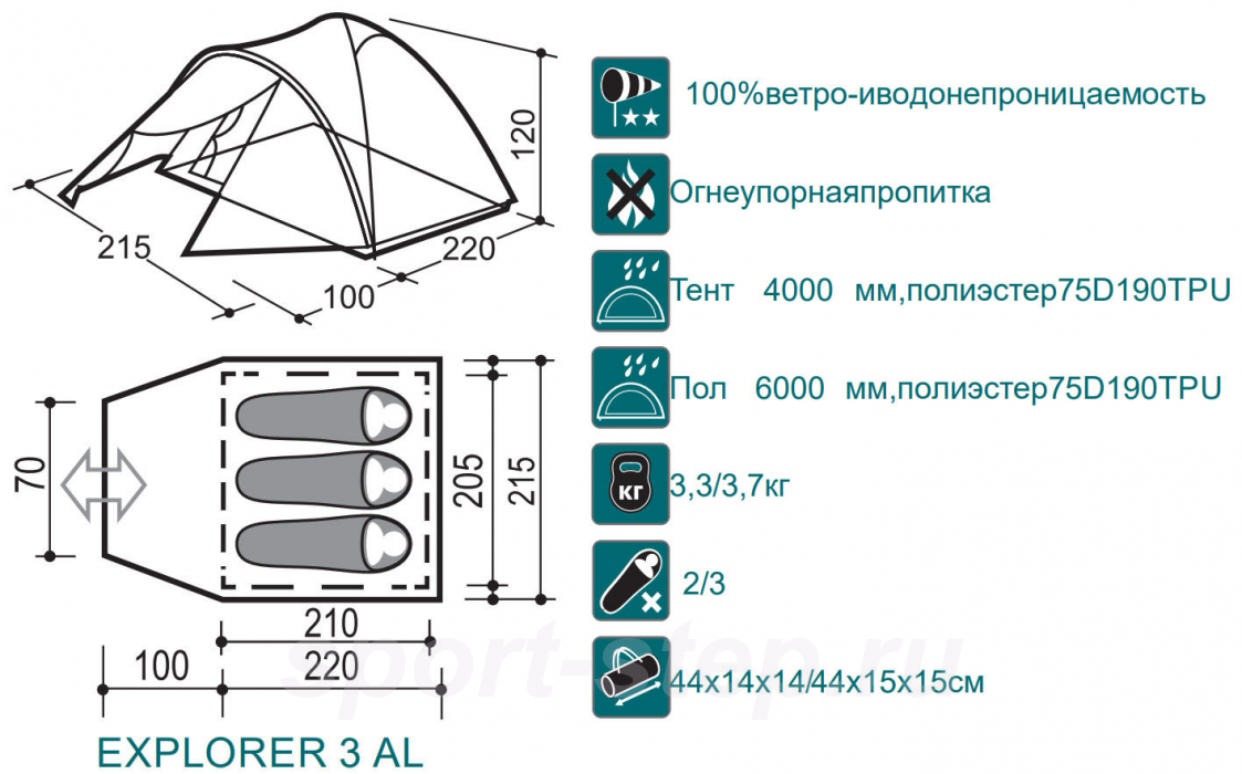 Палатка Canadian Camper EXPLORER 3 Al, цвет forest