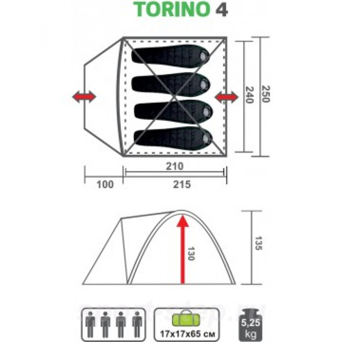 Палатка TORINO-4 Premier