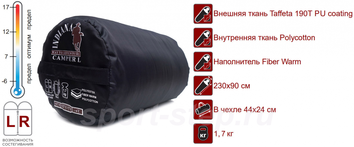 Спальный мешок INDIANA Camper R-zip