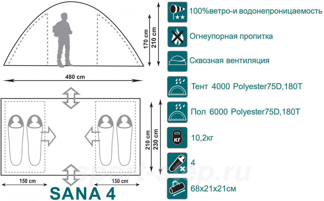 Палатка Canadian Camper SANA 4, цвет forest