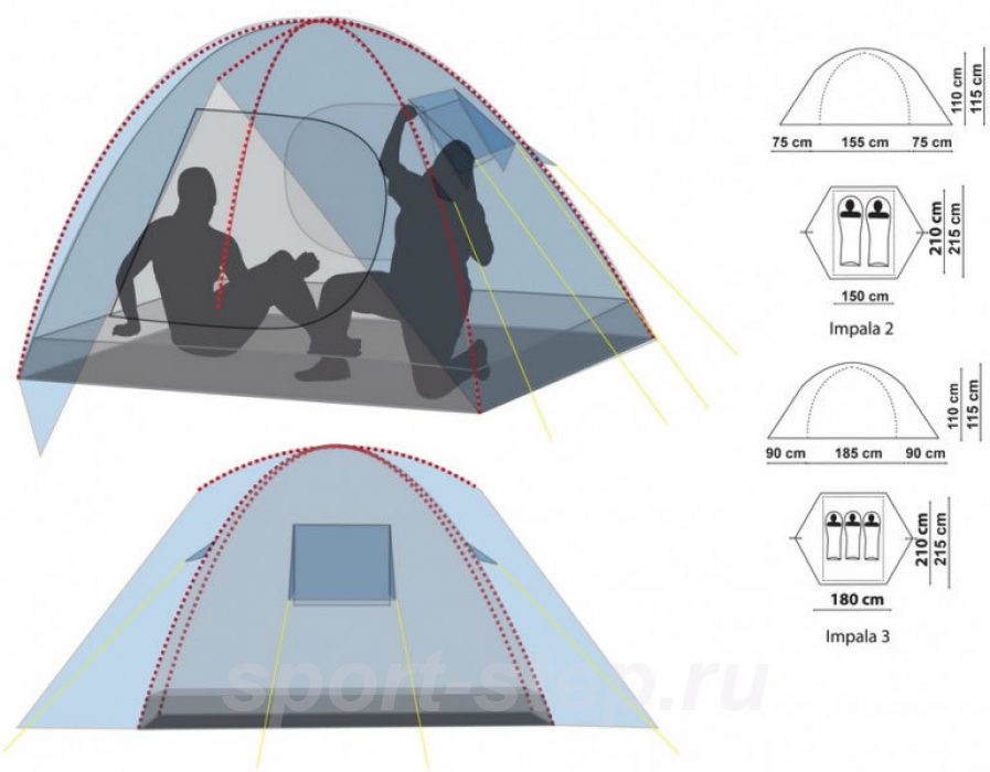 Палатка Canadian Camper IMPALA 2, цвет forest