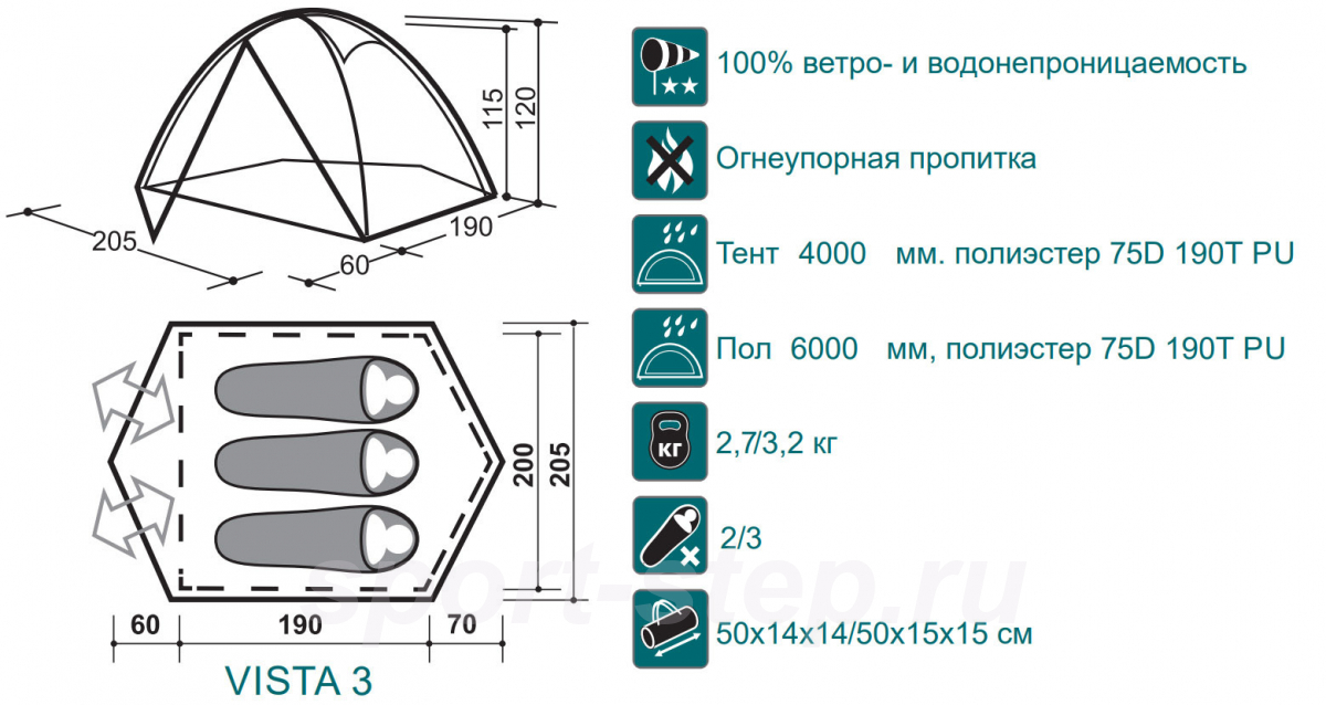 Палатка Canadian Camper VISTA 3 Al, цвет green
