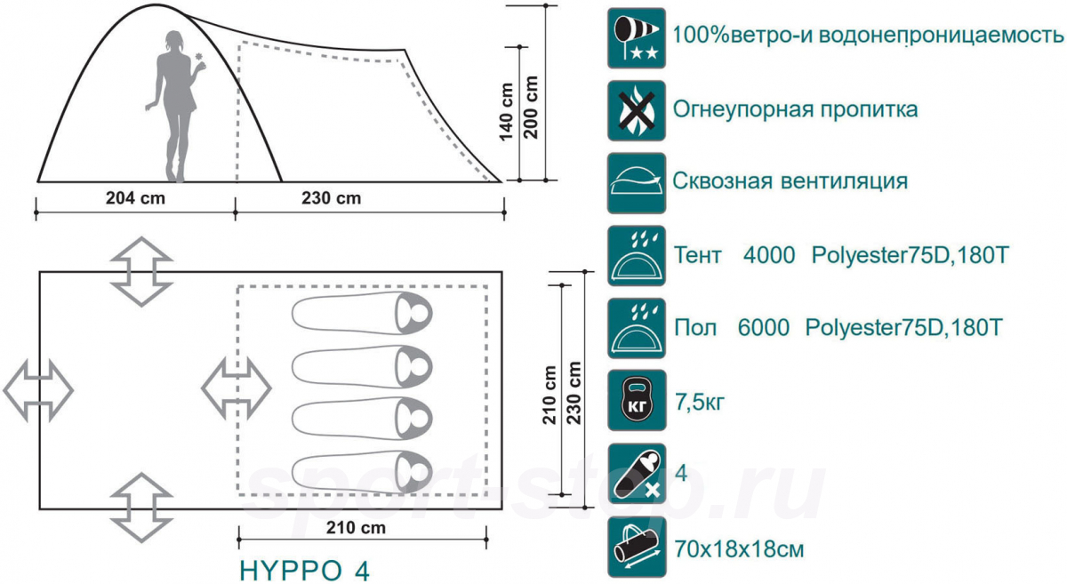 Палатка Canadian Camper HYPPO 4, цвет forest