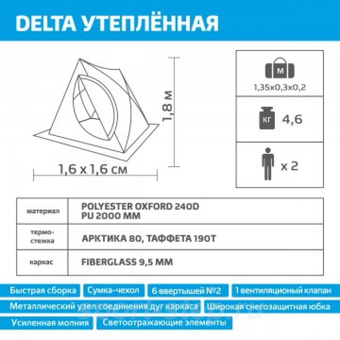 Палатка зимняя двускатная DELTA Комфорт biruza/gray Helios (HS-ISDC-BG)