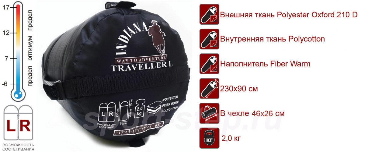 Спальный мешок INDIANA Traveller R-zip от -6 °C