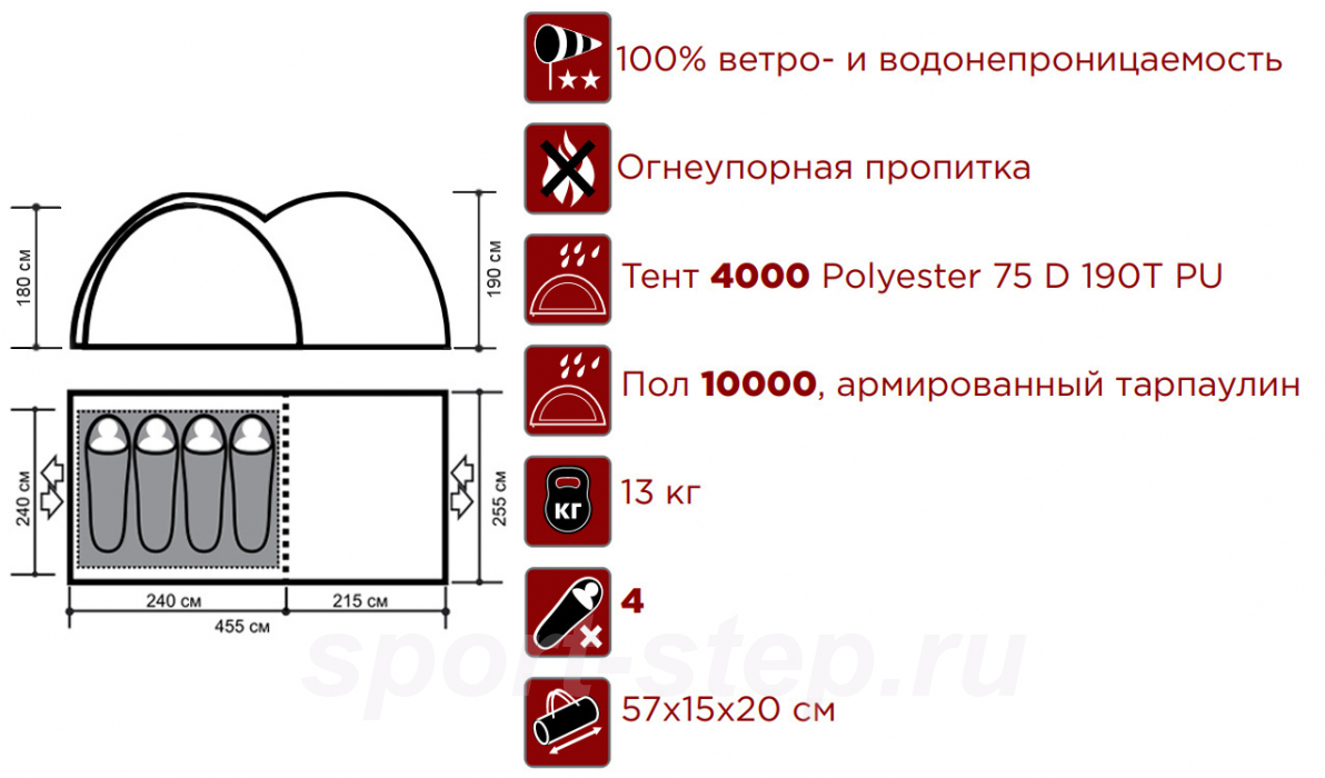 Палатка Indiana ATRIUM 4