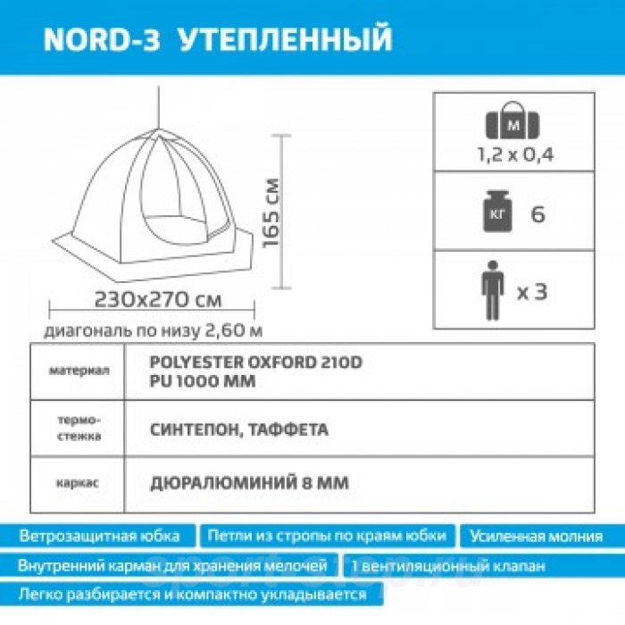Палатка-зонт 3-местная зимняя утепл. NORD-3 Helios