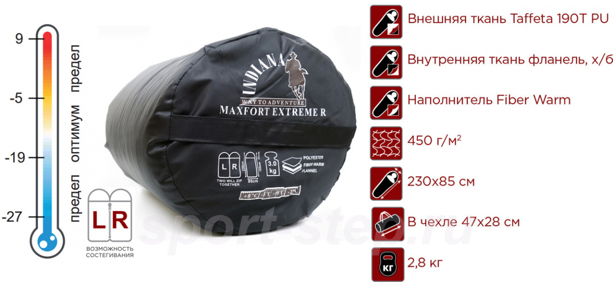Спальный мешок INDIANA Maxfort Extreme R-zip