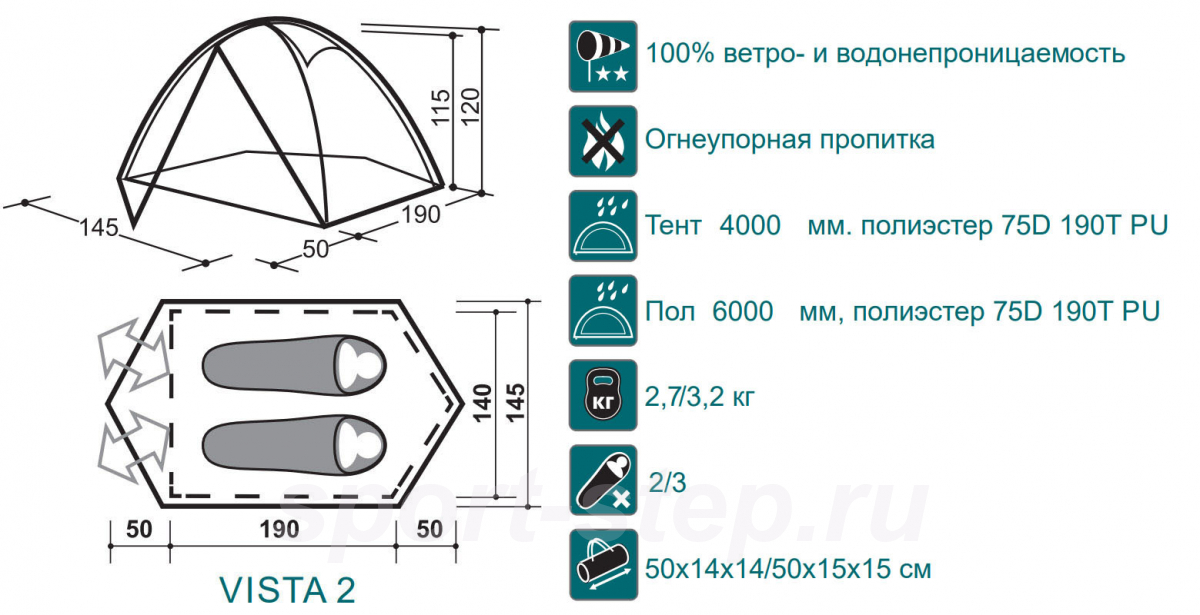 Палатка Canadian Camper VISTA 2 Al, цвет forest