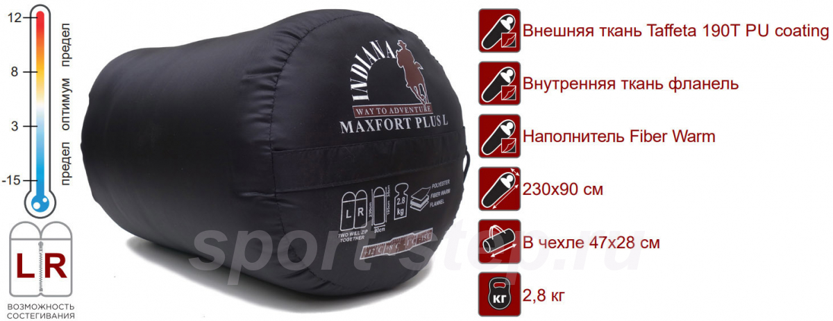 Спальный мешок INDIANA Maxfort Plus R-zip от -15 °C