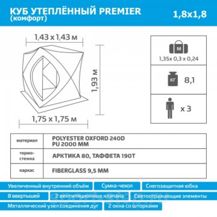 Палатка зимняя Куб Комфорт утепл. 1,8х1,8 biruza/gray PREMIER (PR-ISCC-180BG)
