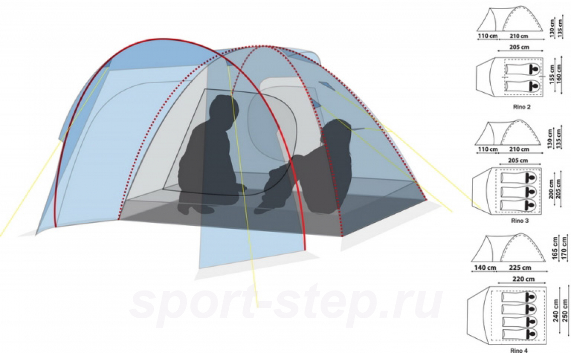 Палатка Canadian Camper Rino 3 royal