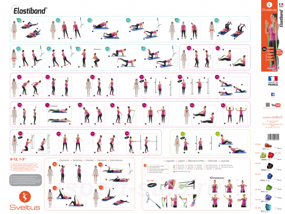 Эспандер Elastiband 3 сопротивления 0100