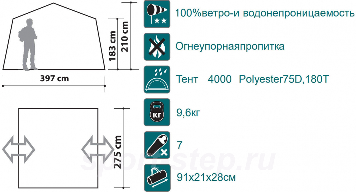 Шатер Canadian Camper JOTTO, цвет woodland