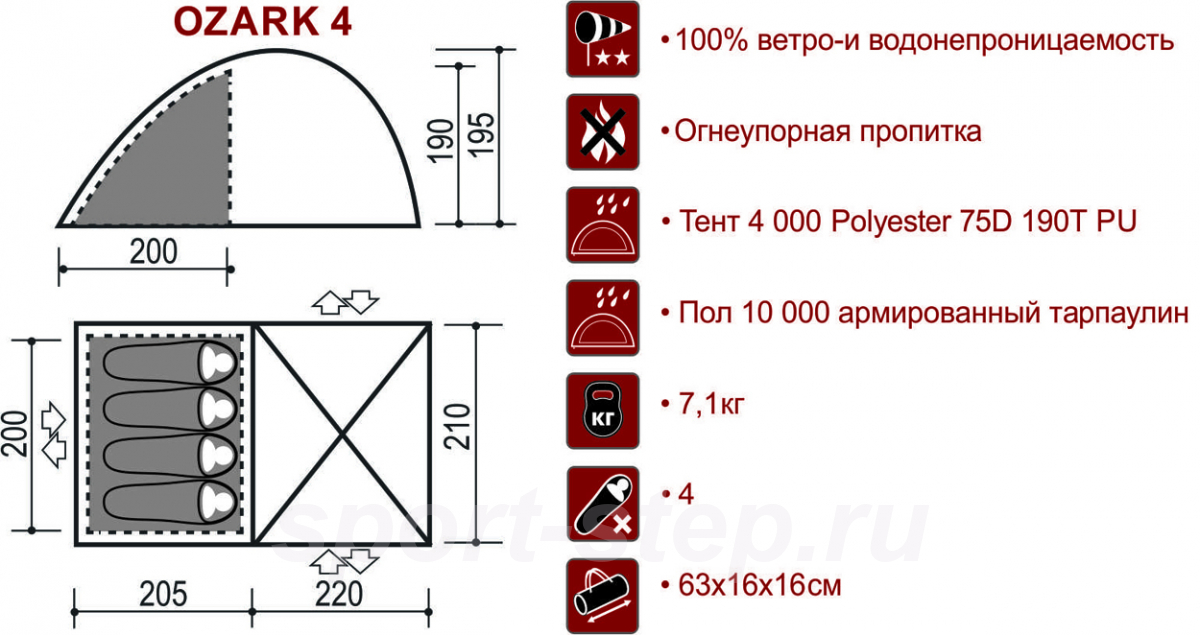 Палатка Indiana OZARK 4