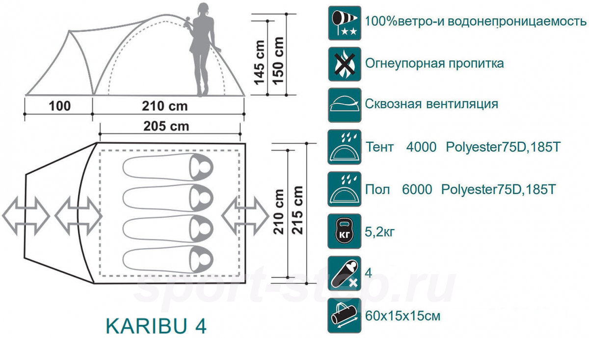 Палатка Canadian Camper KARIBU 4, цвет woodland